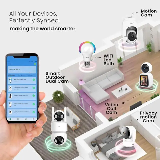 Alt view image 2 of 6 - 2K Indoor WiFi Security Camera - Motion Detection, Night Vision, Privacy Mode, Alexa/Google Compatible, Two-Way Audio, Dual-Band, 355° Rotation