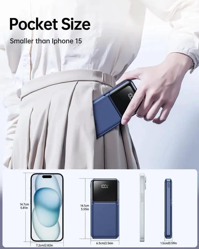 Alt view image 6 of 7 - Portable Charger with Built in Cable - 20000mAh Fast Charging Slim 22.5W Power Bank USB C LED Display Battery Pack 5 Outputs & 3 Inputs for Travel Essentials iPhone Samsung Android Phones Tablets etc