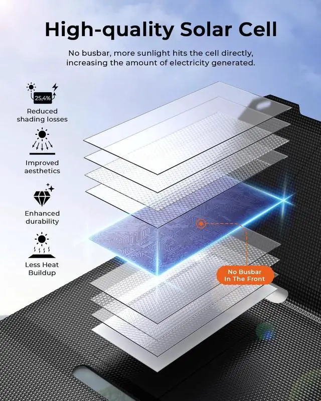 Alt view image 3 of 7 - [Pocket-Size]BigBlue Portable 25W Solar Panel Charger, Folding Solar Charger with USB-A and USB-C Ports, IP68 Waterproof Solar Panel for Backpacking Compatible with Cellphones, Tablets, Power Bank etc