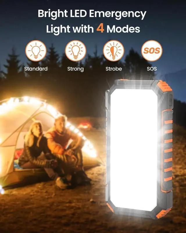 Alt view image 4 of 7 - Hiluckey Power Bank 27000mAh Solar Charger, 15W USB C Fast Charging Portable Phone Charger for iPhone, Three Outputs, External Battery Pack with Bright LED Flashlight for Outdoor Camping