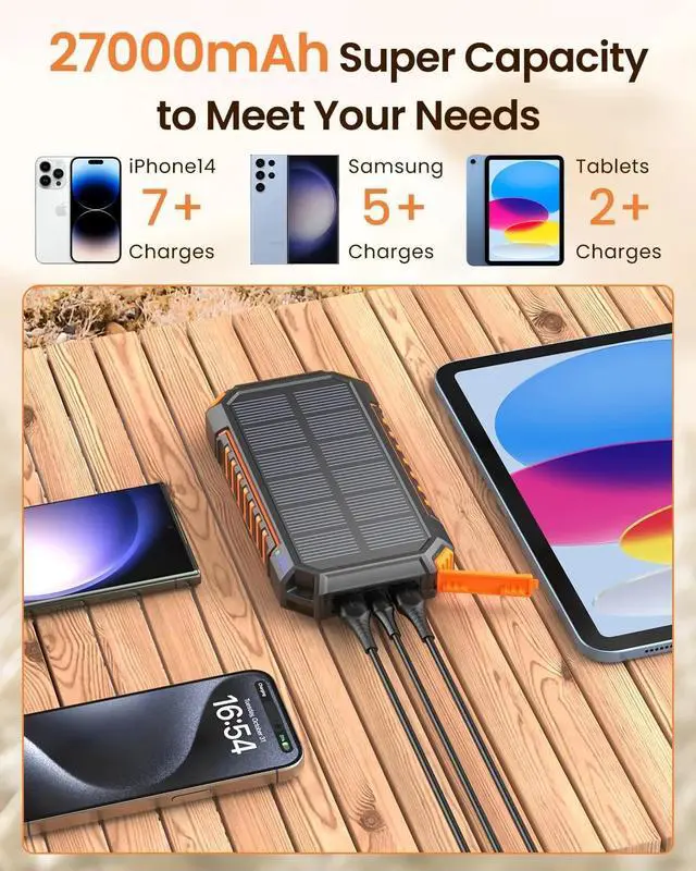 Alt view image 3 of 7 - Hiluckey Power Bank 27000mAh Solar Charger, 15W USB C Fast Charging Portable Phone Charger for iPhone, Three Outputs, External Battery Pack with Bright LED Flashlight for Outdoor Camping