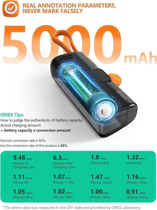 Alt view image 3 of 7 - ONES Portable Power Bank, Upgraded 5000mAh Fast Charging with LED Display, Mini Battery Pack Backup Small Charger for iPhone 16/15/14/13/12/11/XS Samsung S23 etc, USB C Plug & Lighting Cable, Black