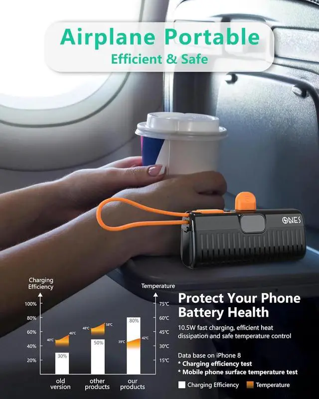 Alt view image 7 of 7 - ONES Portable Power Bank, Upgraded 5000mAh Fast Charging with LED Display, Mini Battery Pack Backup Small Charger for iPhone 16/15/14/13/12/11/XS Samsung S23 etc, USB C Plug & Lighting Cable, Black