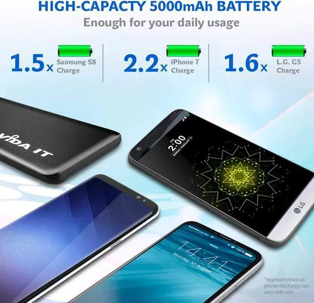 Alt view image 6 of 7 - Vida IT Slim 5V 2A Power Bank for Heated Vest Rechargeable Heated Jacket Battery Pack Pocket Size Thin 5000mAh Portable USB Charger for Heated Clothing, Scarf, Coat, Pants, Cell Phone USB-C Power Pack