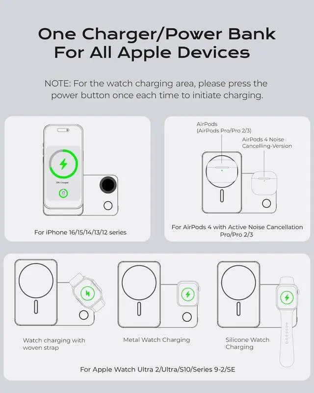 Alt view image 7 of 7 - Magnetic Portable Charger Power Bank, 5000mAh Foldable 3 in 1 Wireless Charging Station with Stand, Travel Battery Pack for iPhone 16/15/14, for Watch Ultra2/10/9, for AirPods with 20W Cable