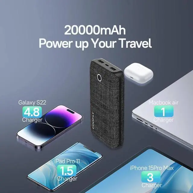 Alt view image 5 of 7 - Portable Charger, 20000mAh Power Bank with USB C in&Out 20W High-Speed Recharging Battery Pack Compatible with iPhone,Android etc