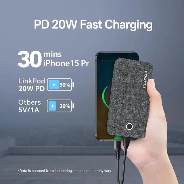 Alt view image 4 of 7 - Portable Charger, 20000mAh Power Bank with USB C in&Out 20W High-Speed Recharging Battery Pack Compatible with iPhone,Android etc