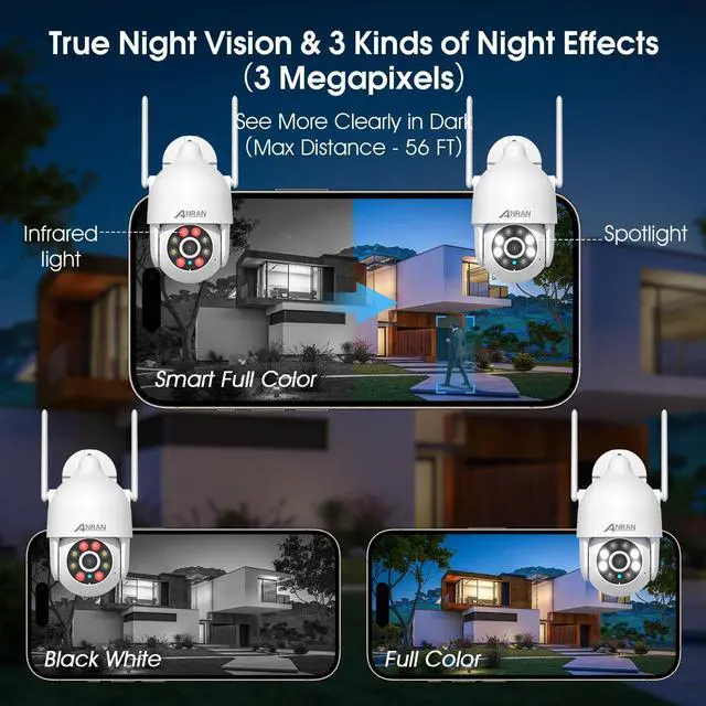 Alt view image 7 of 7 - ANRAN 2026 Limited 2K Wireless Outdoor Security Camera, 5Ghz PTZ Home Security Camera with 360° View and Auto Motion Tracking,2.4G WiFi Dome Surveillance Camera,Spotlight Siren,Night Vision,Audio