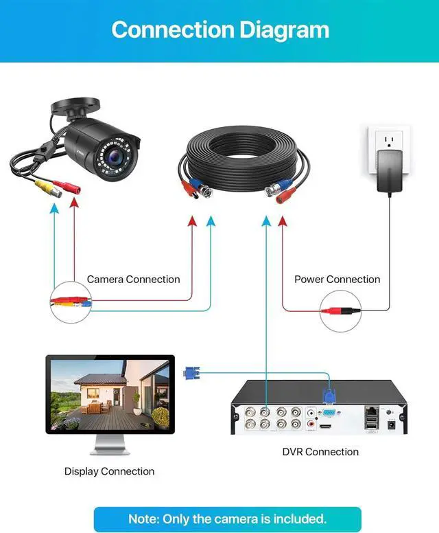 Alt view image 5 of 7 - ZOSI 2MP HD 1080p 1920TVL Security Camera Outdoor Indoor (Hybrid 4-in-1 HD-CVI/TVI/AHD/960H Analog CVBS), 36PCS LEDs,120ft IR Night Vision,105° View Angle Surveillance CCTV Bullet CameraBlack Color)