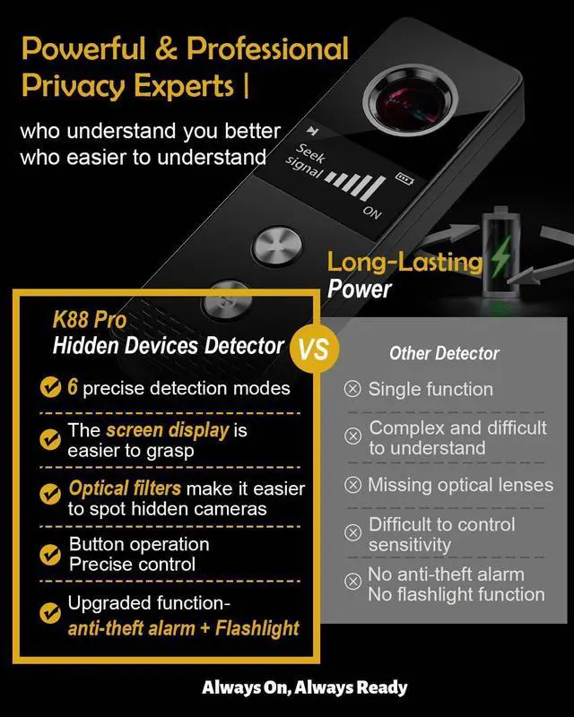 Alt view image 7 of 7 - Hidden Camera Detector & Bug Detector - Hidden Devices Detector for Hidden Camera, GPS Tracker, Listening Device & Bug, Privacy Protection Tool for Hotel, Office, Airbnb, Bathroom (Medium)