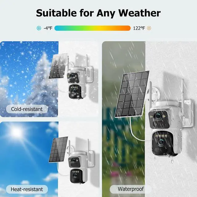 Alt view image 2 of 7 - 6MP Solar Security Camera Wireless Outdoor, 2.4G/5G WiFi, Panoramic & Tracking Dual Lens 2-in-1 Home Security Camera with Color Night Vision, Human Detection, Siren, 360°PTZ