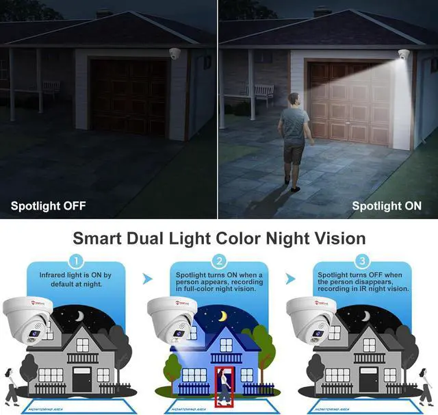 Alt view image 3 of 7 - Anpviz 4K IP PoE Camera, PoE Turret Security Camera Outdoor with Built-in Mic & Speaker, Human Vehicle Detection, 100FT Smart Color Night Vision, 8MP(3840x2160), Up to 256GB SD Card, NDAA Compliant