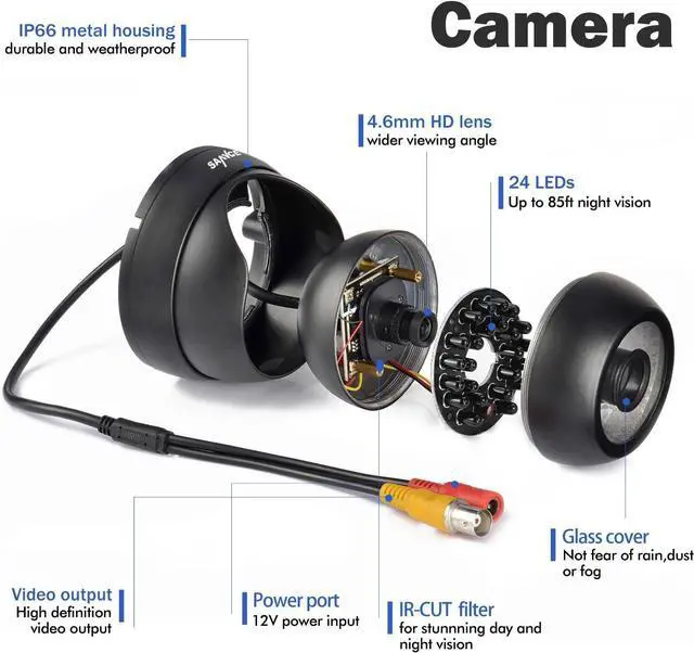 Alt view image 5 of 6 - SANNCE 960H Dome Security Camera, 800TVL CCTV Surveillance Camera with 100ft Night Vision, IP66 Waterproof for 960H,720P,1080P,5MP,4K Analog Security DVR, No Power Supply and Cable, Only a Camera