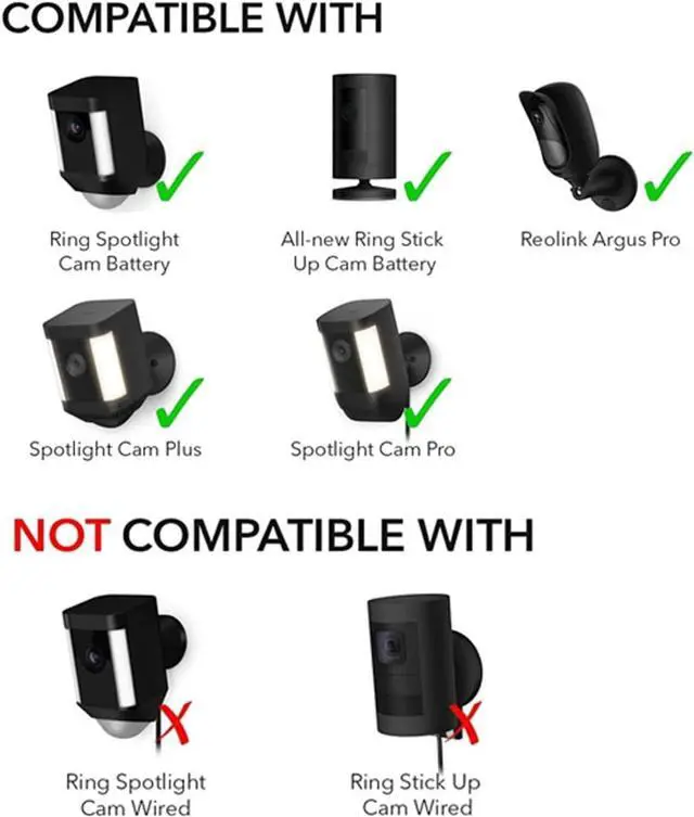 Alt view image 2 of 7 - Solar Panel Compatible with Ring, 6W for Stick Up Cam, Stick Up Cam Pro, Spotlight Cam Plus, Spotlight Cam Pro - Black