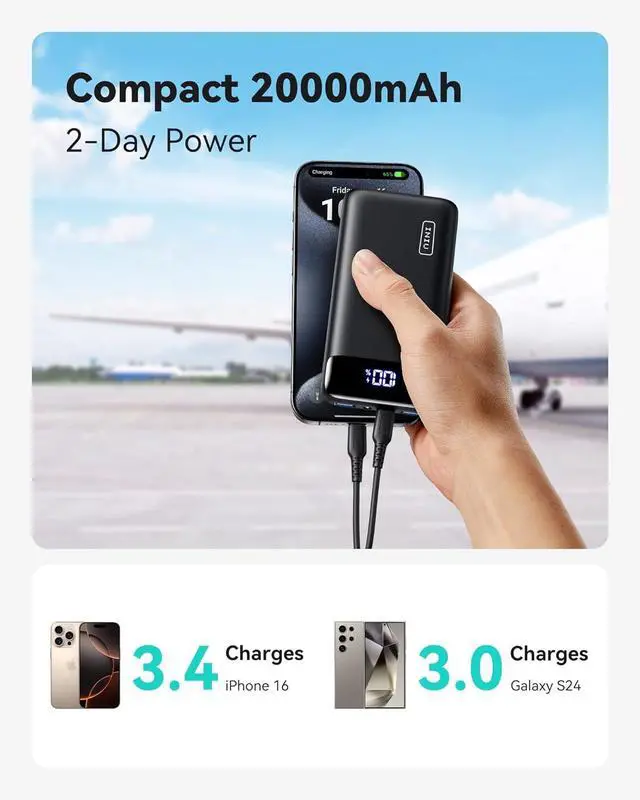 Alt view image 2 of 7 - INIU Portable Charger, 22.5W 20000mAh USB C in & Out Power Bank Fast Charging, PD 3.0+QC 4.0 LED Display Phone Battery Pack Compatible with iPhone 16 15 14 13 Pro Samsung S23 Google iPad Tablet, etc