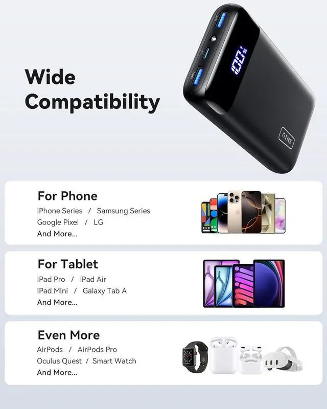 Alt view image 5 of 7 - INIU Portable Charger, 22.5W 20000mAh USB C in & Out Power Bank Fast Charging, PD 3.0+QC 4.0 LED Display Phone Battery Pack Compatible with iPhone 16 15 14 13 Pro Samsung S23 Google iPad Tablet, etc