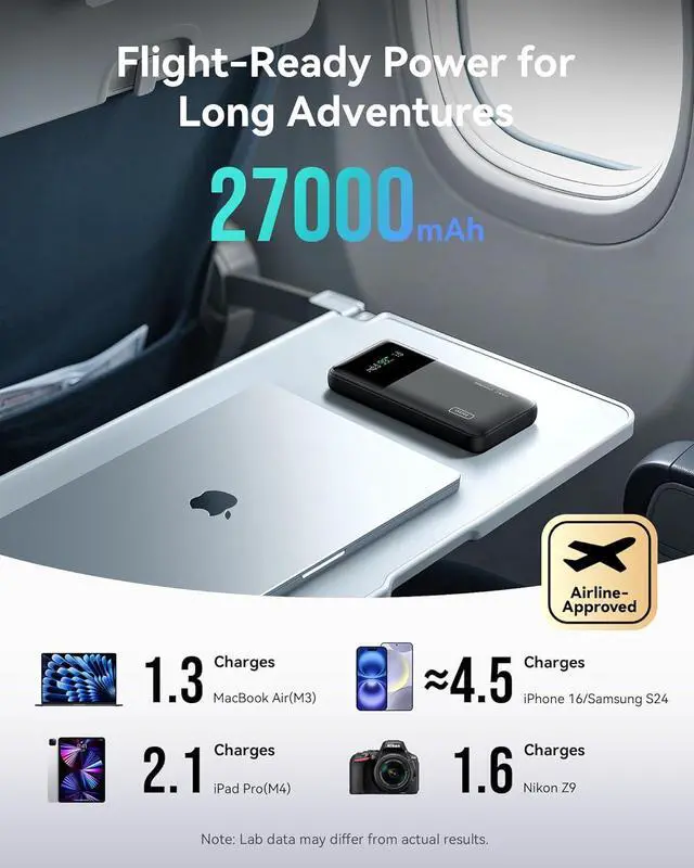 Alt view image 3 of 7 - 140W Power Bank 27000mAh High Capacity Laptop Portable Charger USB C in&Out Tablet Powerbank Digital Display Phone Charger Travel Charger Compatible with iPhone 16 iPad MacBook Laptop etc.