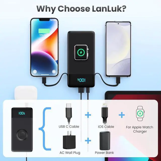 Alt view image 4 of 7 - Portable Charger for iPhone with Built in Cables & Wall Plug,6-in-1 10800mah Power Bank With iWatch Charger,QC4.0+25W PD Fast Charging LCD Display Battery Pack for iPhone 16/15/14,Android,Apple Watch