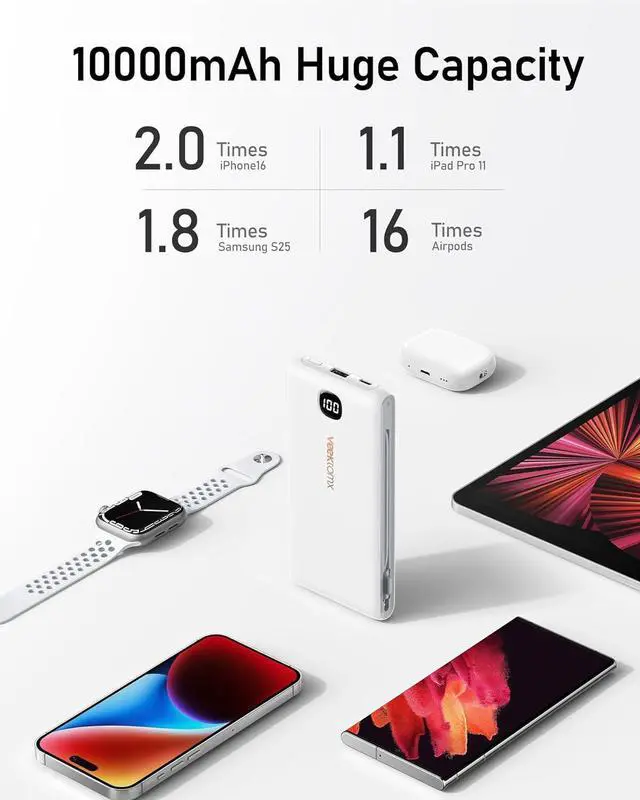 Alt view image 6 of 7 - VEEKTOMX Portable Charger with Built in Cables 10000mAh, Power Bank for iPhone with Wall Plug, Travel Essential Fast Charging USB C Slim External Battery Pack for iPhone16/15/14, Samsung, iPad, etc