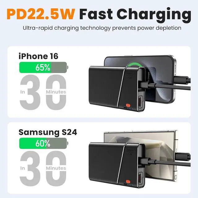 Alt view image 3 of 7 - Kesguar Portable Charger 20000mAh, 22.5W PD 3.0+QC 4.0 Fast Charging Power Bank, Cooler & Unbreakable Aerospace Metal Case for iPhone 16 15 14, Android, iPad, Samsung Google Tablet & More