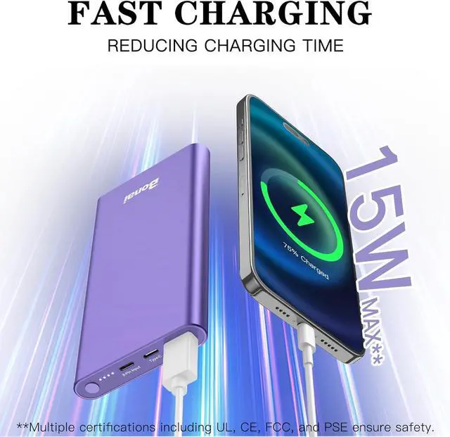 Alt view image 2 of 7 - BONAI Portable Charger 12,000mAh 5V/3A Fast Charging Power Bank, Dural Input & Output Ports (USB-C in & Out) Portable Phone Charger for iPhone 15/14/13/12 Series Galxy Android iPad etc- Purple