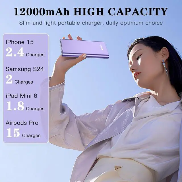 Alt view image 3 of 7 - BONAI Portable Charger 12,000mAh 5V/3A Fast Charging Power Bank, Dural Input & Output Ports (USB-C in & Out) Portable Phone Charger for iPhone 15/14/13/12 Series Galxy Android iPad etc- Purple