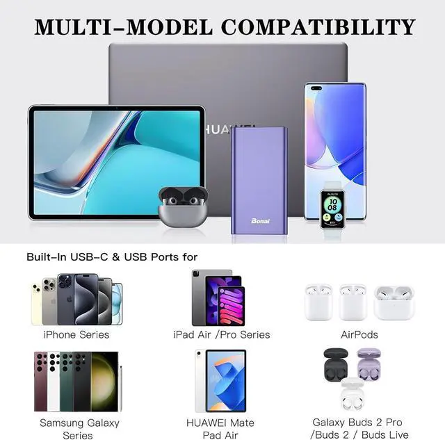 Alt view image 5 of 7 - BONAI Portable Charger 12,000mAh 5V/3A Fast Charging Power Bank, Dural Input & Output Ports (USB-C in & Out) Portable Phone Charger for iPhone 15/14/13/12 Series Galxy Android iPad etc- Purple