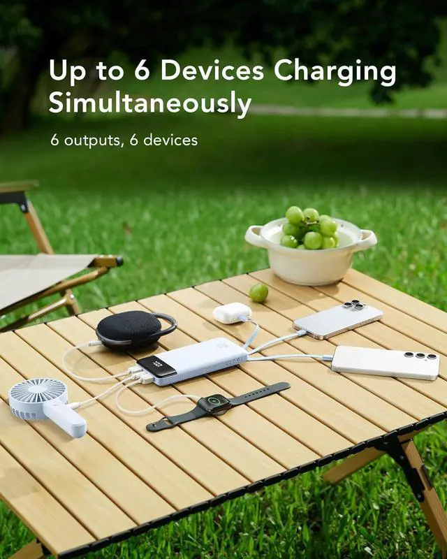 Alt view image 3 of 7 - 20000mAh Portable Charger with Built in Cables 22.5W Travel Power Bank Fast Charging USB C Cell Phone Battery Pack for iPhone 16/15/14/13/12/11 Series iPad  Android Tablet