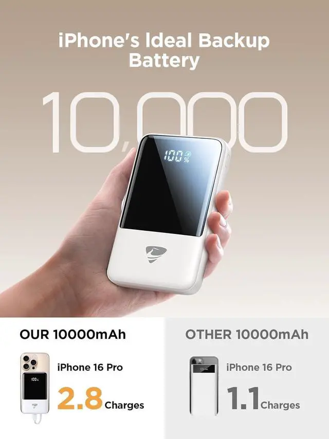 Alt view image 3 of 6 - Aioneus Portable Charger, 10000mAh Power Bank 22.5W Fast Charging Portable Charger with Built in Cable Battery Pack USBC Travel Charger for iPhone11 12 13 14 15 16 Samsung Galaxy S24 S23 Android Phone