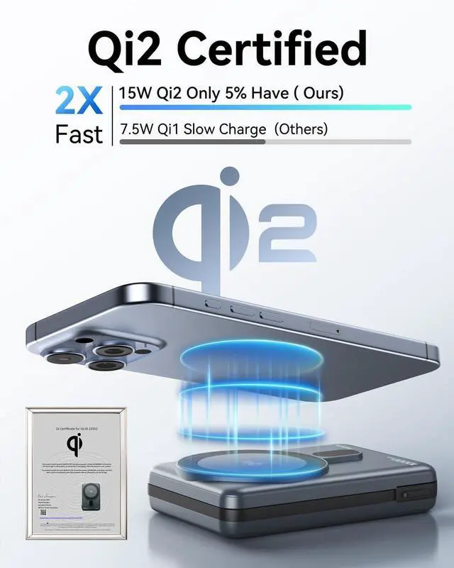 Alt view image 2 of 7 - Magnetic Portable Charger, 10000mAh Wireless Power Bank Battery Pack for Magsafe Qi2 Certified with Built in Cable & Stand, USB C PD 20W Fast Charging, 15W Charge Card for iPhone 16 15 14 13 12 Serie