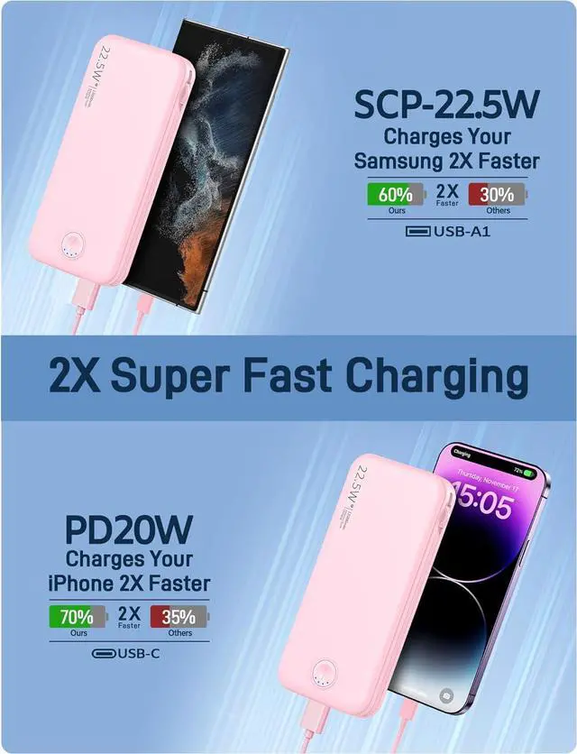 Alt view image 4 of 7 - Portable Charger with Built in Cable and AC Wall Plug, USB C Power Bank 12000mAh 22.5W Super Fast Charging, Lightweight Portable Phone Charger Travel Battery Pack for iPhone, ect