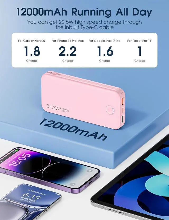 Alt view image 6 of 7 - Portable Charger with Built in Cable and AC Wall Plug, USB C Power Bank 12000mAh 22.5W Super Fast Charging, Lightweight Portable Phone Charger Travel Battery Pack for iPhone, ect