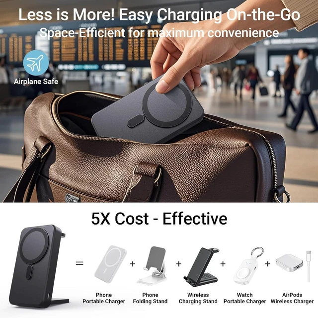 Alt view image 4 of 6 - 5-in-1 Portable Charger,10000mAh Foldable Power Bank Fast Charging,MagSafe Charger Battery Pack Magnetic,Travel Wireless Charging Station for iPhone 17/16/15/14/13/12,iWatch,Air pods, Black