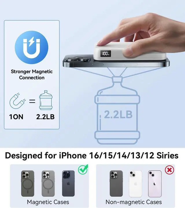 Alt view image 2 of 7 - for Magsafe Battery Pack, 10000mAh Magnetic Charger with Stand for iPhone, USB-C 22.5W Fast Charging Wireless Portable Charger, Magnetic Power Bank for iPhone 16/15/14/13/12 Series - White