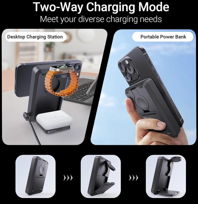 Alt view image 3 of 6 - 5-in-1 Portable Charger,10000mAh Foldable Power Bank Fast Charging,MagSafe Charger Battery Pack Magnetic,Travel Wireless Charging Station for iPhone 17/16/15/14/13/12,iWatch,Air pods, Black