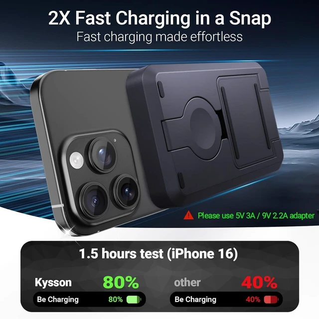 Alt view image 6 of 6 - 5-in-1 Portable Charger,10000mAh Foldable Power Bank Fast Charging,MagSafe Charger Battery Pack Magnetic,Travel Wireless Charging Station for iPhone 17/16/15/14/13/12,iWatch,Air pods, Black