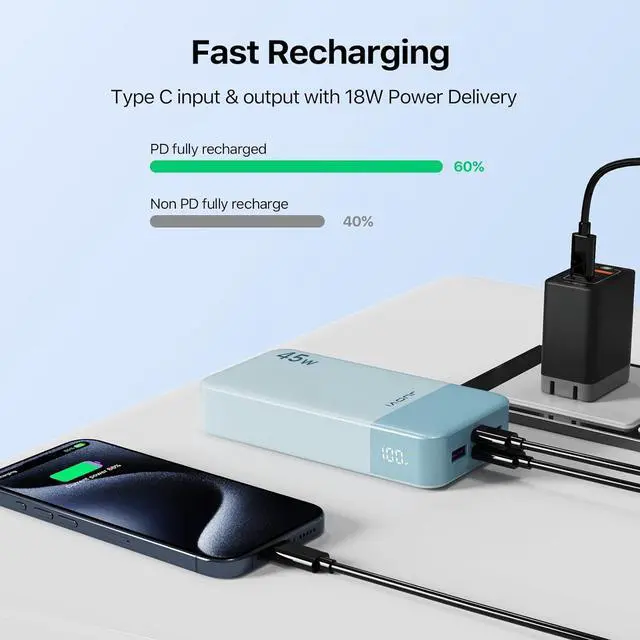 Alt view image 6 of 7 - J2621 Power Bank Portable Charger,20000mAh 45W PD3.0 QC 4.0 Fast Charging Battery Pack with LED Display,2 USB-C,2 USB-A for iPhone Tablet MacBook