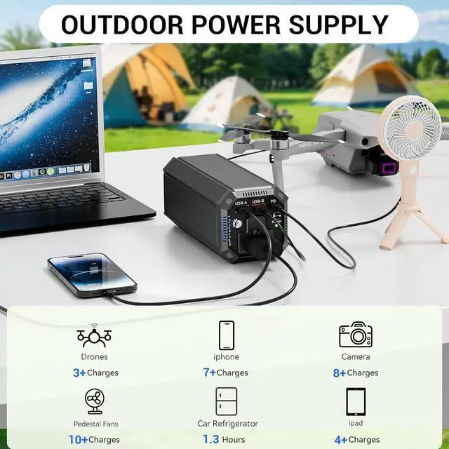 Alt view image 2 of 7 - Power Bank with AC 100W,Portable Laptop Charger,98Wh/27000mAh External Battery for Laptop,PD 65W Type-C,Compatible for Outdoor RV Camping Travel Emergency Backup Home