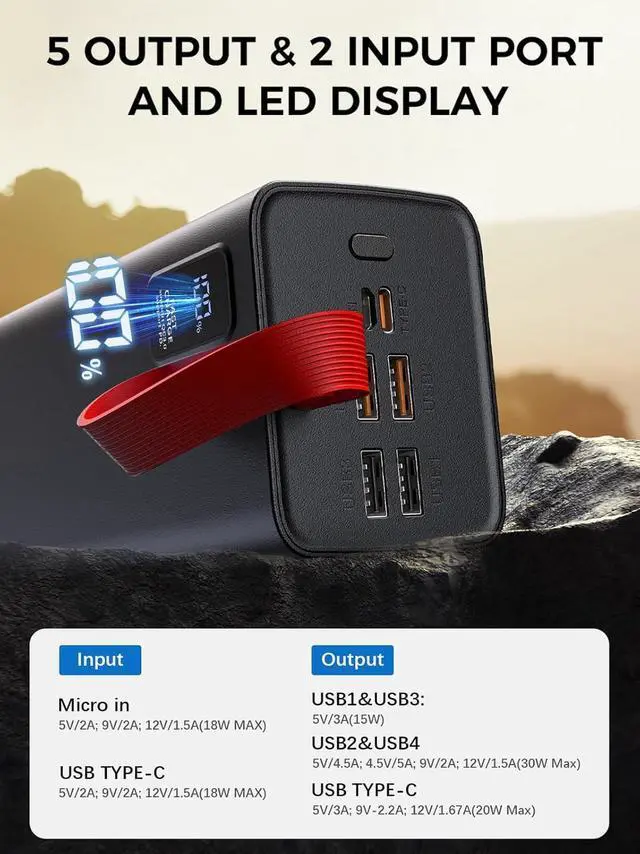 Alt view image 4 of 7 - Power Bank 90000mAh Extra High Capacity Portable Charger, Fast Charging 30W PD & QC 3.0, USB-C Battery Pack 5 Output 2 Input with LED Display for Phone Tablet Headset Smartwatch Camping Travel