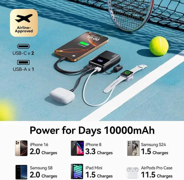 Alt view image 6 of 7 - INIU Pocket Size Portable Charger, Ultra Small 10000mAh 45W PD Power Bank, USB C in&Out Fast Charging Battery Pack, Travel Essentials Powerbank for iPhone 16/15 Pro Max, iPad Air, Samsung S22 S27 etc