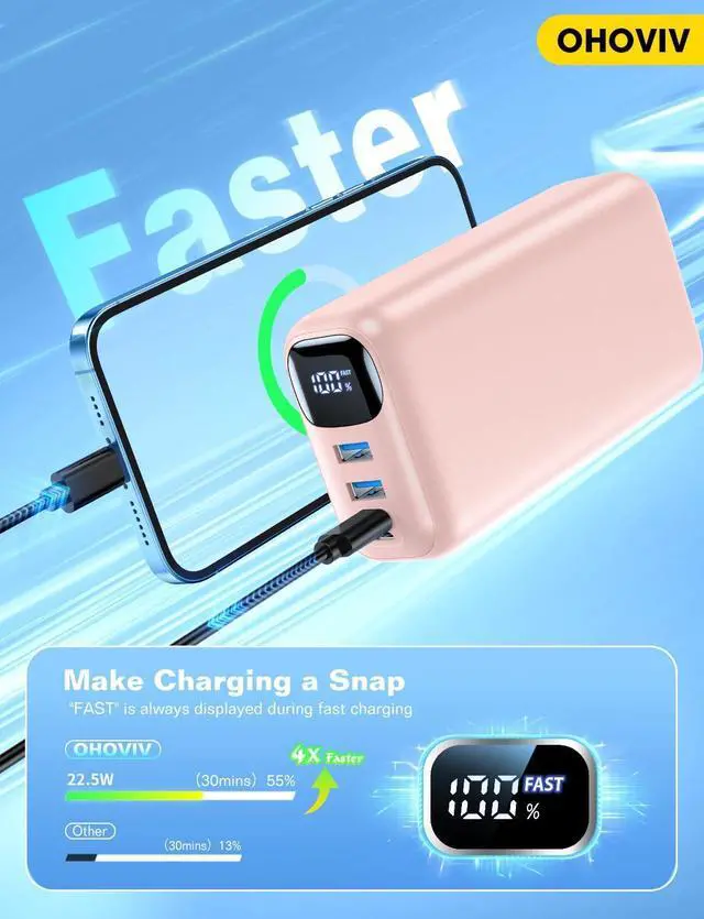 Alt view image 4 of 6 - Portable Charger 50000mAh Power Bank - 22.5W Fast Charging External Battery Pack, LED Display USB-C Portable Cell Phone Charger for iPhone 16/15/14/13 Pro, Android, Samsung Galaxy, Etc(Pink)