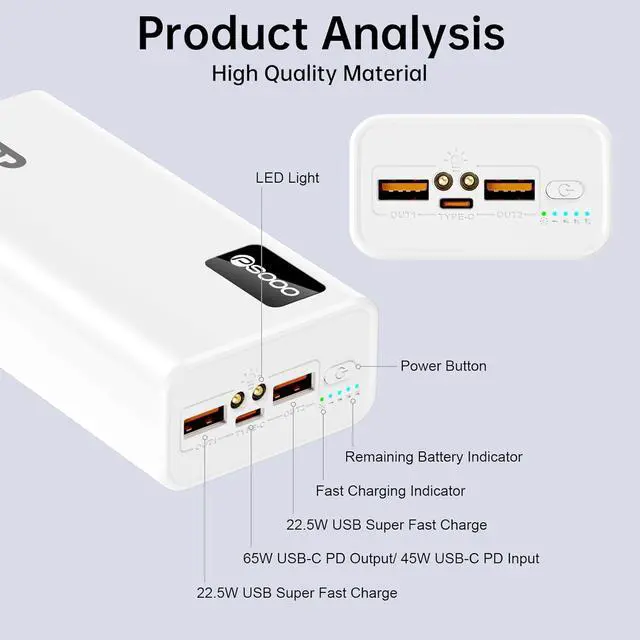 Alt view image 4 of 7 - 50000mAh Power Bank 65W, Portable Charger,External Battery Pack for Outdoor Camping, Home & Office. Emergency Back-up Power for Smartphones, Tablets and Laptop