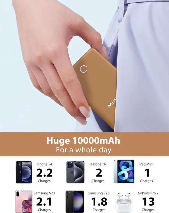 Alt view image 5 of 7 - 10000mAh Slim Portable Charger with Built in Cable, Power Bank Travel Charger External Battery Pack for Phone, 4 Output USB Type C Cord Clutch Charger Compatible with iPhone, Brown