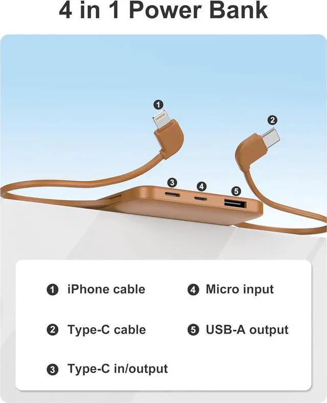 Alt view image 7 of 7 - 10000mAh Slim Portable Charger with Built in Cable, Power Bank Travel Charger External Battery Pack for Phone, 4 Output USB Type C Cord Clutch Charger Compatible with iPhone, Brown