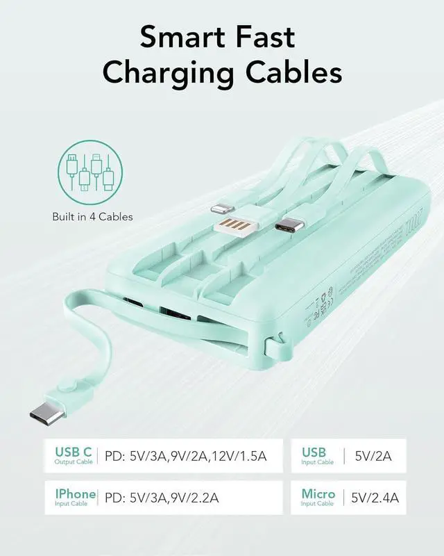 Alt view image 3 of 7 - Portable Charger 20000mAh Built-in Cables Fast Charging Power Bank PD QC 3.0 Travel Essentials Battery Pack 4 Output & 2 Input Phone Charger for iPhone16 15 14 13 X  Android-Green