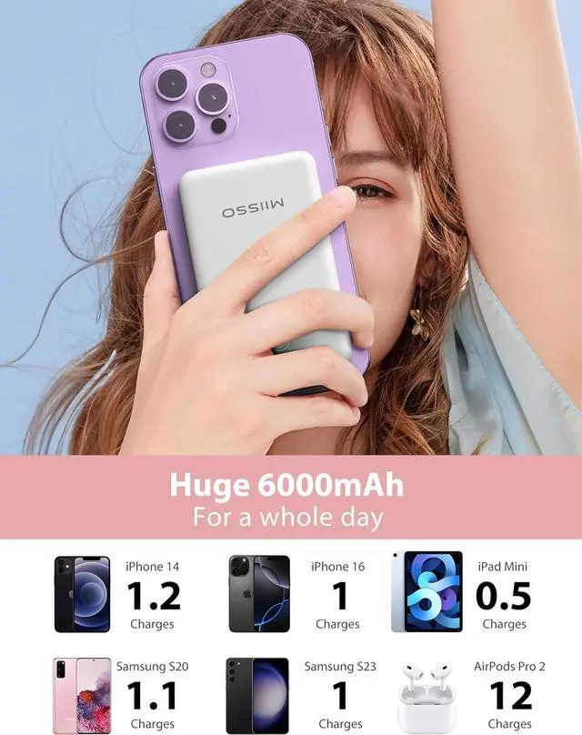 Alt view image 3 of 7 - miisso 6000mah Ultra Slim Built in Cables Power Bank, Card Size Built in USB C Cords Battery Pack Portable Charger for Phones, 3 Output External Battery Pack Compatible with iPhone, Snow White