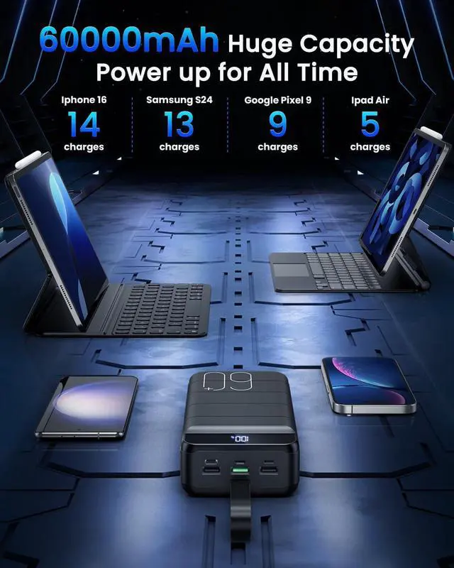 Alt view image 2 of 7 - Portable Charger 60000mAh Power Bank - 22.5W Fast Charging Battery Pack USB C with 4 Outputs & 3 Inputs LED Display, Huge Capacity External Cell Phone Charger for iPhone, Samsung Galaxy, iPad etc