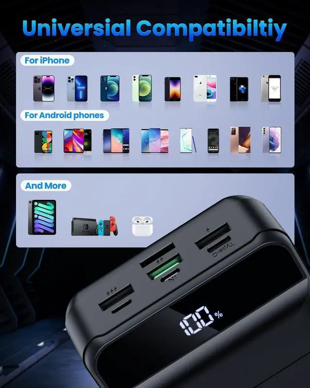 Alt view image 5 of 7 - Portable Charger 60000mAh Power Bank - 22.5W Fast Charging Battery Pack USB C with 4 Outputs & 3 Inputs LED Display, Huge Capacity External Cell Phone Charger for iPhone, Samsung Galaxy, iPad etc