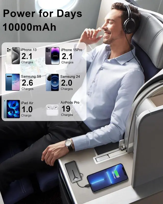 Alt view image 5 of 7 - 10000mAh Power Bank, 2025 Portable Charger USB C, 22.5W Fast Charging Power Bank with Built in Cable, Travel Portable Phone Charger with 3 Output HD LED Display Battery Pack for iPhone Android Laptop