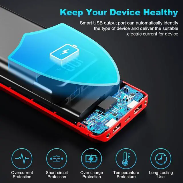 Alt view image 3 of 7 - Portable Charger Power Bank 52800mAh Powerbank PD 30W and QC 4.0 Fast Charging Built-in Bright flashlight LED Display 2 USB 1Type-C Output External Battery Pack for iPhone, Samsung, iPad etc (red)